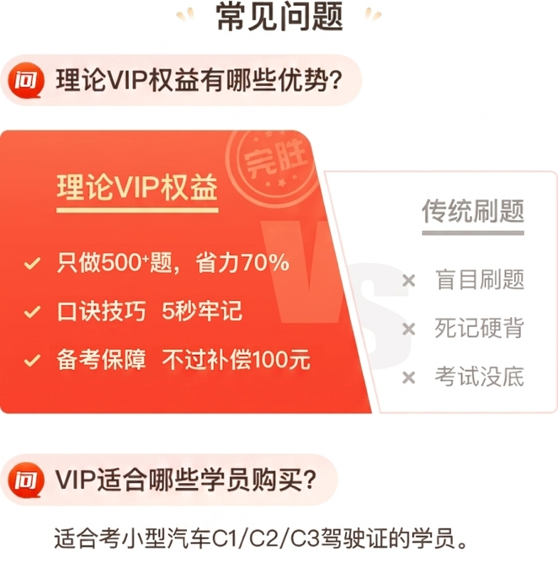 常见问题