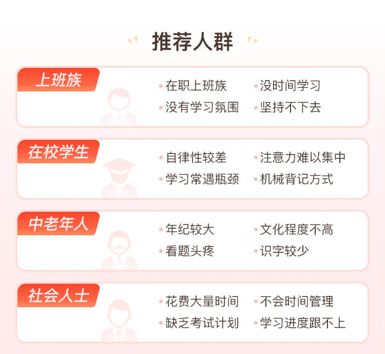 适合人群